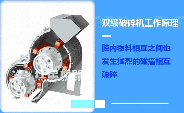 双级破碎机作业原理图 双级破碎机作业原理图