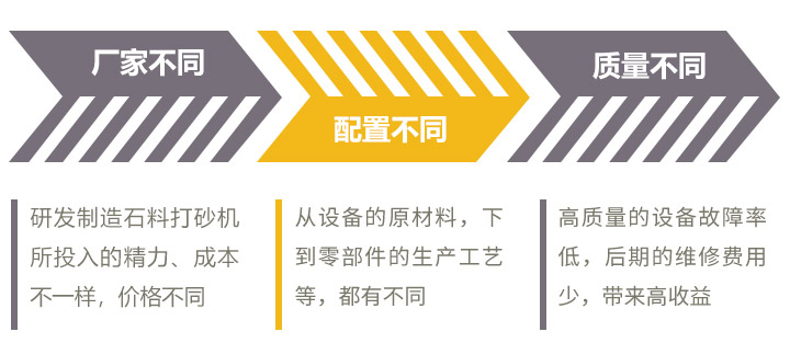 影响时产200吨的石料打砂机价格的因素有很多 影响时产200吨的石料打砂机价格的因素有很多