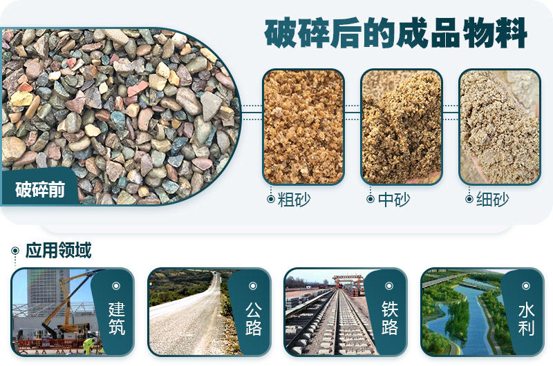 破碎前后对比 破碎前后对比